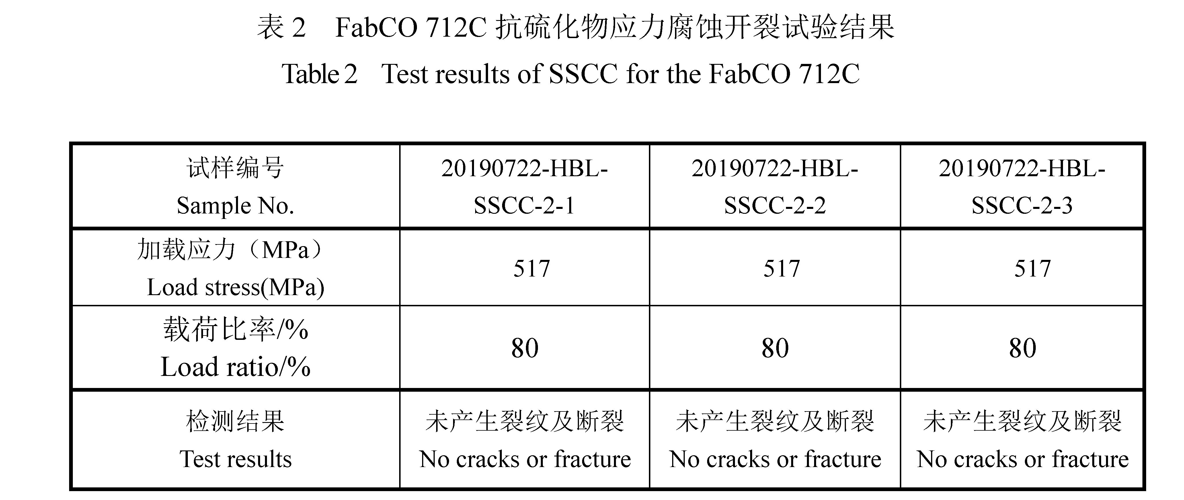 澳门必中三肖三码三期